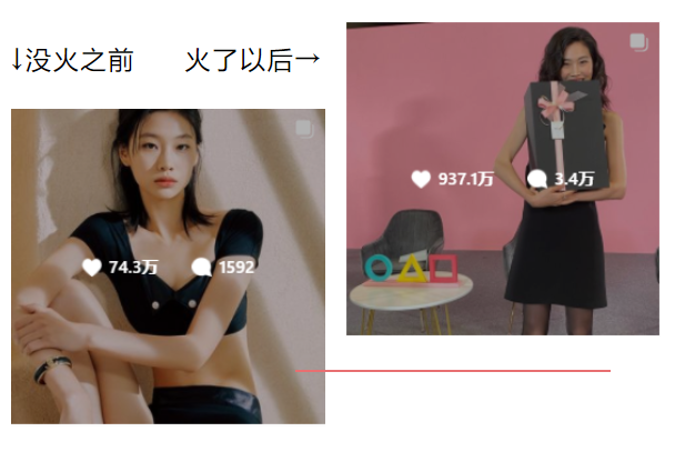 《鱿鱼游戏2》正在筹备，看看这些演员们的变化