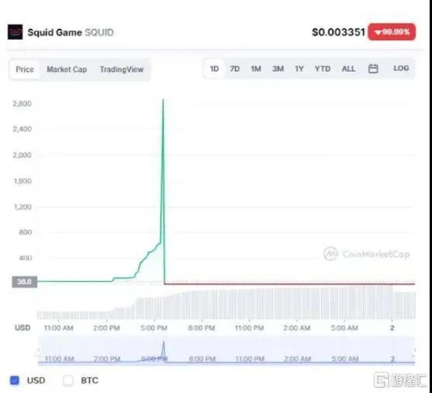 鱿鱼游戏背景音乐_鱿鱼游戏第二季_鱿鱼游戏