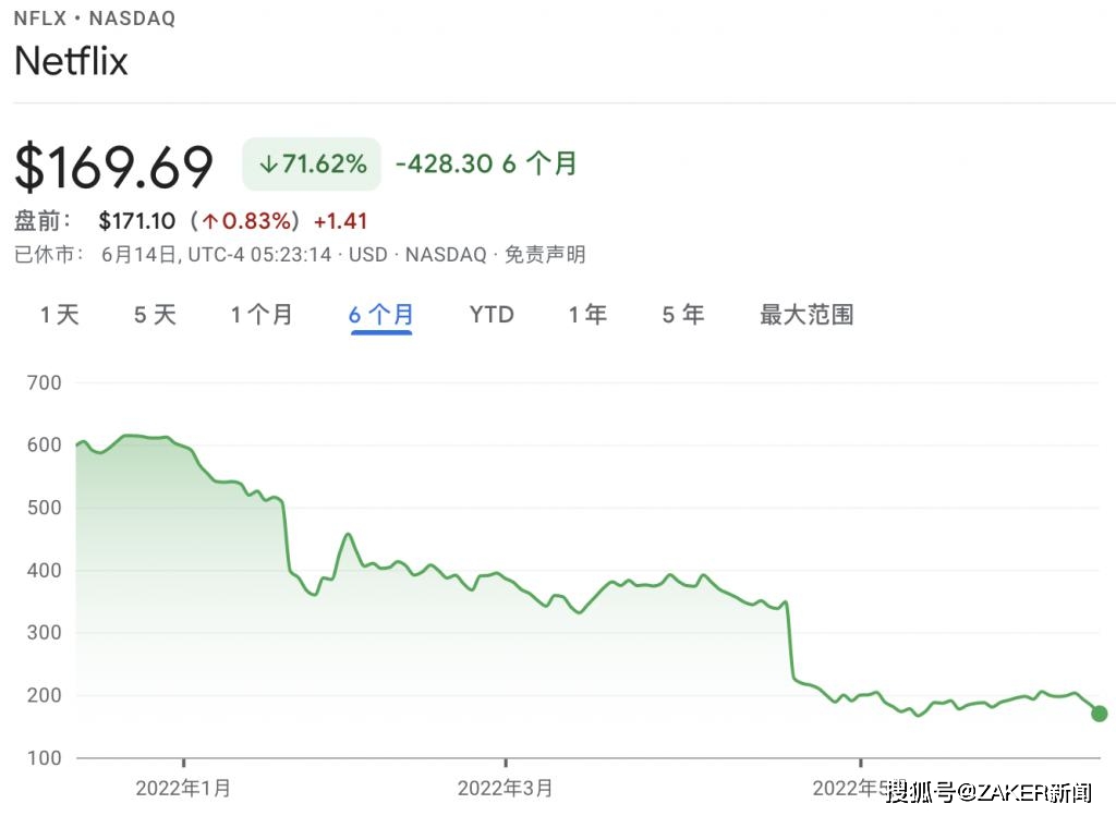 鱿鱼游戏在现播放_鱿鱼游戏第一季全集播放完整版_鱿鱼游戏2