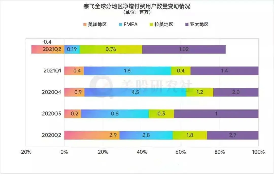 鱿鱼游戏_生存游戏题材_鱿鱼游戏五位大佬身份